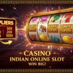 Casino Slot Free Spin Multipliers
